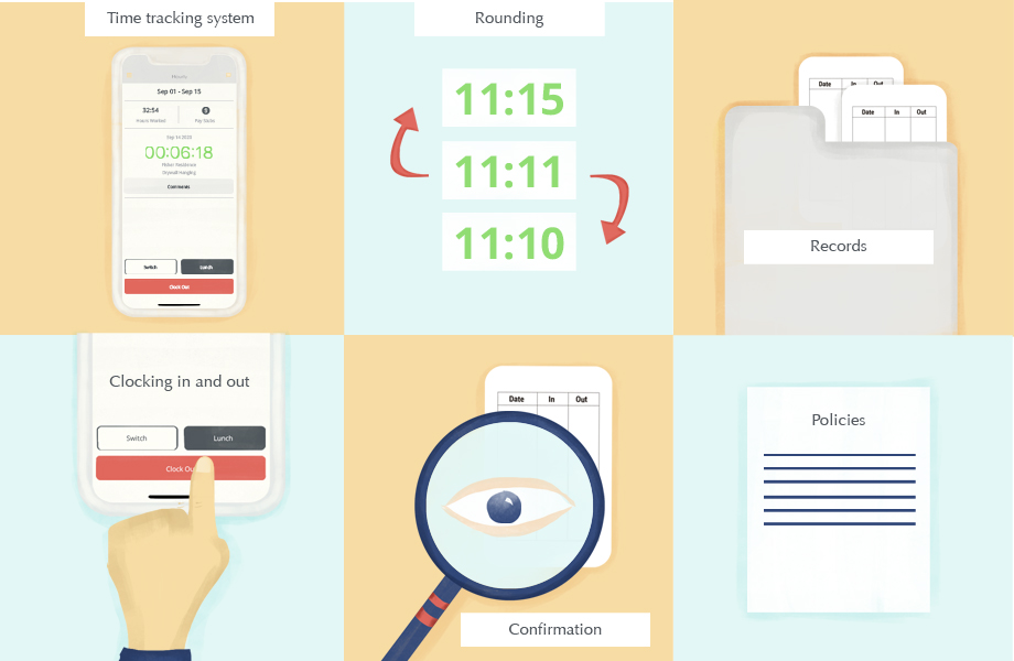 the-must-know-time-clock-rules-for-hourly-employees-hourly-inc